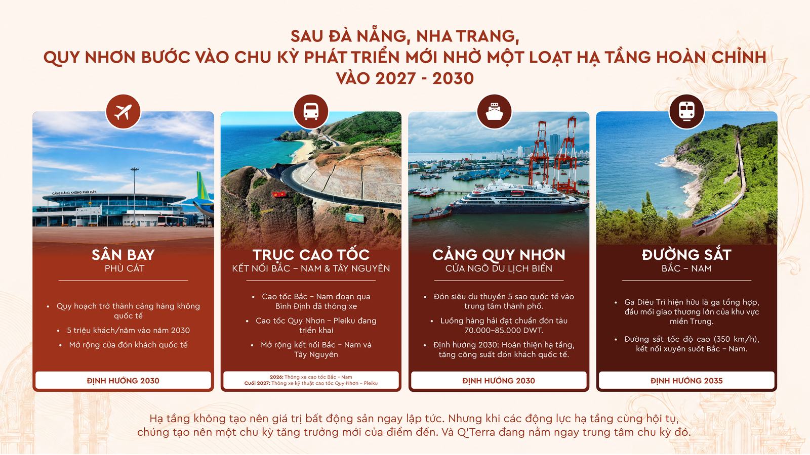 Sân bay Phù Cát sắp đón chuyến bay quốc tế đầu tiên